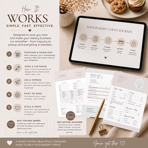 May include: A digital bakery business template set featuring a tablet displaying a client journey flowchart, printed order forms, an invoice, and a price list. A gold pen and a metal binder clip rest on the documents. The text includes How It Works, Simple, Fast, Effective, Your Bakery Client Journey, and various business form labels.