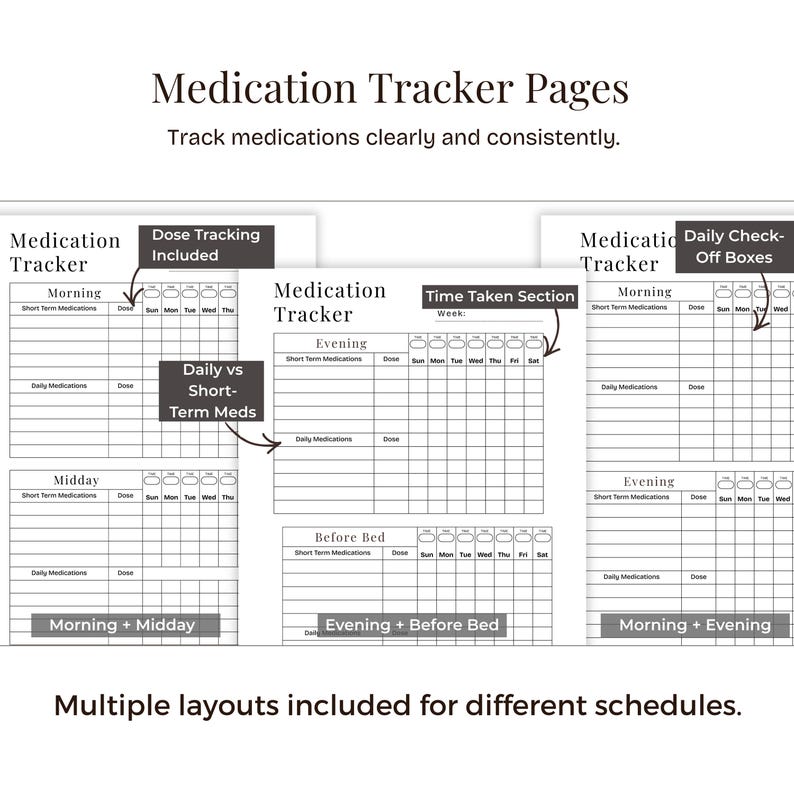 Medical Binder Printable Bundle, Black and White Low Ink, Medication Tracker Vitals Log PRN Pill Log, Caregiver Organizer image 5