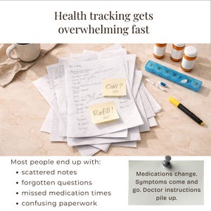 May include: A cluttered desk with handwritten notes, sticky notes reading "Call?" and "Refill!", pill bottles, and a weekly pill organizer. The image conveys the theme of health tracking and the challenges of managing medications.