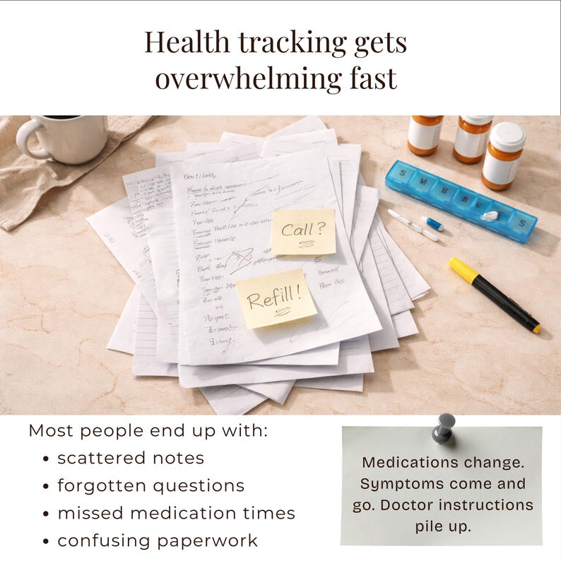 May include: A cluttered desk with handwritten notes, sticky notes reading "Call?" and "Refill!", pill bottles, and a weekly pill organizer. The image conveys the theme of health tracking and the challenges of managing medications.
