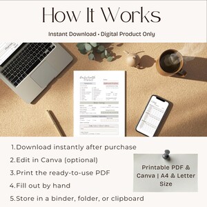 May include: A digital product image with the text "How It Works." The image shows a laptop, a printed "Daily Health Tracker," a smartphone displaying the tracker, and a small sign that says "Printable PDF & Canva | A4 & Letter Size."