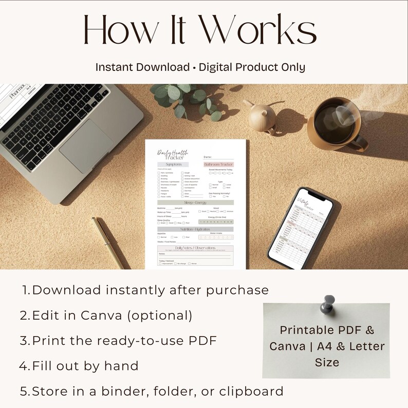 May include: A digital product image with the text "How It Works." The image shows a laptop, a printed "Daily Health Tracker," a smartphone displaying the tracker, and a small sign that says "Printable PDF & Canva | A4 & Letter Size."