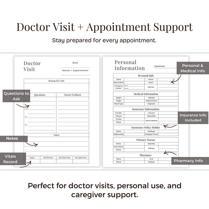 Medical Binder Printable Bundle, Black and White Low Ink, Medication Tracker Vitals Log PRN Pill Log, Caregiver Organizer image 8