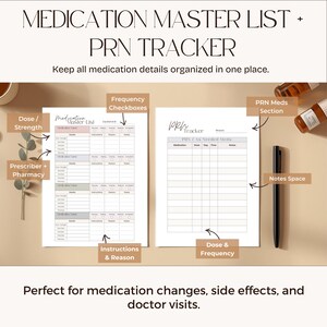 May include: A medication tracker and master list with the text "MEDICATION MASTER LIST + PRN TRACKER". The design includes sections for medication details, frequency, and notes. The layout is designed to organize medication information.