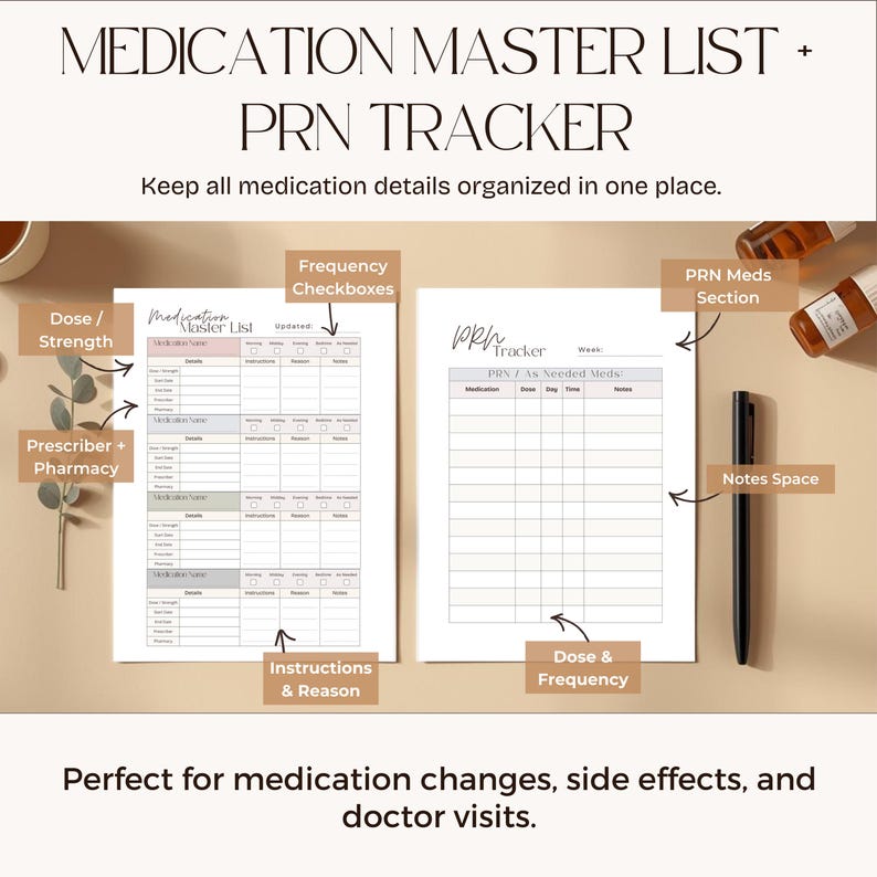 May include: A medication tracker and master list with the text "MEDICATION MASTER LIST + PRN TRACKER". The design includes sections for medication details, frequency, and notes. The layout is designed to organize medication information.