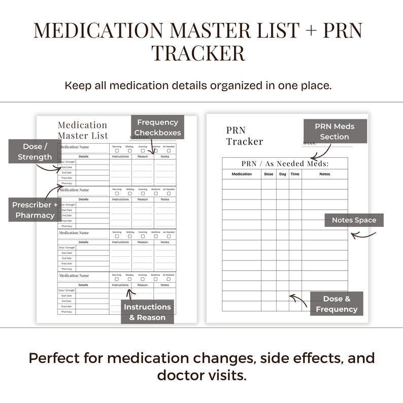 Medical Binder Printable Bundle, Black and White Low Ink, Medication Tracker Vitals Log PRN Pill Log, Caregiver Organizer image 6