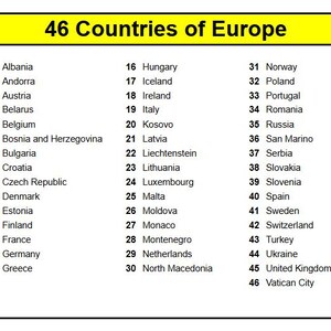 May include: A list of 46 European countries, numbered and alphabetized, against a white background. The title "46 Countries of Europe" is in bold black text on a yellow background. The list includes countries from Albania to Vatican City.