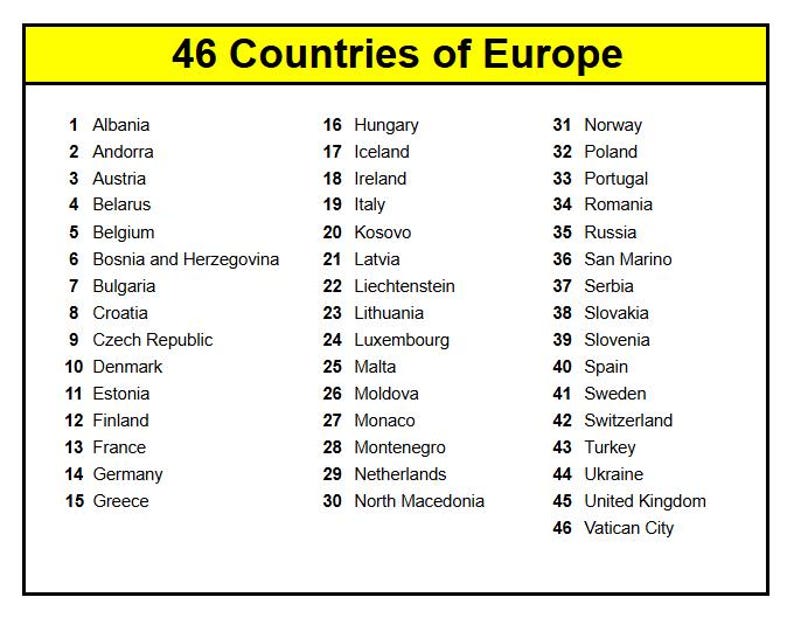 May include: A list of 46 European countries, numbered and alphabetized, against a white background. The title "46 Countries of Europe" is in bold black text on a yellow background. The list includes countries from Albania to Vatican City.