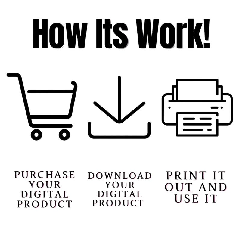 K&ouml;nnte beinhalten: Eine schwarz-wei&szlig;e Anleitungsgrafik mit dem Titel How Its Work! und drei Symbolen: ein Einkaufswagen, ein Download-Pfeil und ein Drucker. Unter den Symbolen steht der Text: PURCHASE YOUR DIGITAL PRODUCT, DOWNLOAD YOUR DIGITAL PRODUCT, PRINT IT OUT AND USE IT.
