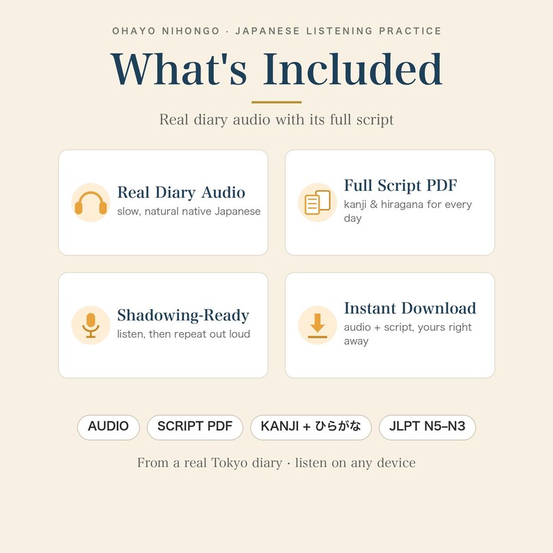 Nauka japońskiego – audio + PDF, tom 4 | JLPT N5 N4 N3 Słuchanie i obserwacja | Prawdziwy dziennik z Tokio, pismo hiragana i kanji | 10 dni zdjęcie 3
