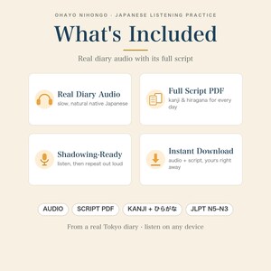 Japanese Listening Practice PDF + Audio | Real Diary, JLPT N5 N4 N3 Shadowing | Hiragana Script | [Vol.12 / 10 Days] image 3