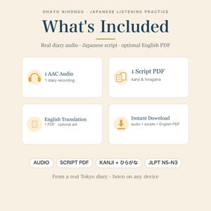 Japanese Listening Sample | 1 Short Diary, Audio + Script PDF, Hiragana, Kanji, Optional English PDF | JLPT N5-N3 image 3