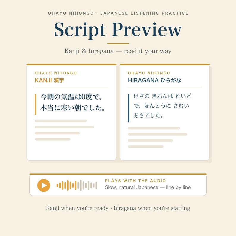 Nauka japońskiego – audio + PDF, tom 4 | JLPT N5 N4 N3 Słuchanie i obserwacja | Prawdziwy dziennik z Tokio, pismo hiragana i kanji | 10 dni zdjęcie 4