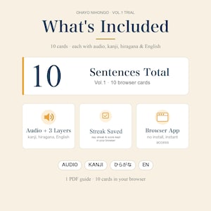 Tarjetas de vocabulario japonés Vol. 1 / Prueba 10 tarjetas del Diario de Tokio con audio, kanji, hiragana e inglés / Aplicación web JLPT N5-N3 imagen 3