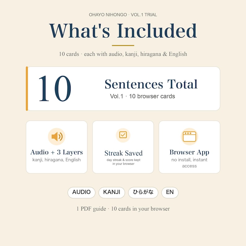 Tarjetas de vocabulario japonés Vol. 1 / Prueba 10 tarjetas del Diario de Tokio con audio, kanji, hiragana e inglés / Aplicación web JLPT N5-N3 imagen 3