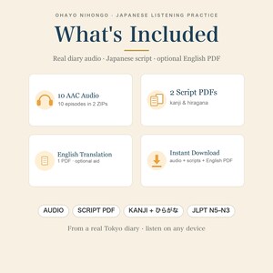 Japanese Listening Practice | 10 Short Diaries, Audio + Numbered Script PDF, Hiragana, Kanji, Optional English PDF | JLPT N5-N3 image 3