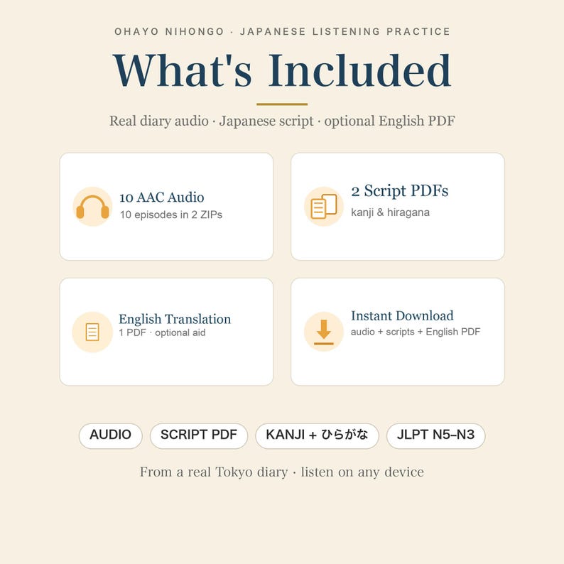Japanese Listening Practice | 10 Short Diaries, Audio + Numbered Script PDF, Hiragana, Kanji, Optional English PDF | JLPT N5-N3 image 3