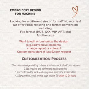 May include: Text-based image for embroidery design for machine. The image offers free resizing and format conversion, including file formats like HUS, XXX, VIP, and ART. Customization options are available, with edits starting at $2 per request. The customization process is outlined in four steps.