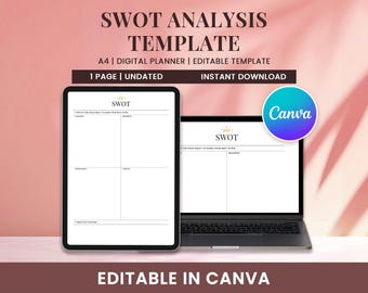 SWOT-Analysa Canva Vorlage | Bearbeitbare Jobsuche-Methode | Self Branding Planer, Commitment-Analayse-Tool, Karriere