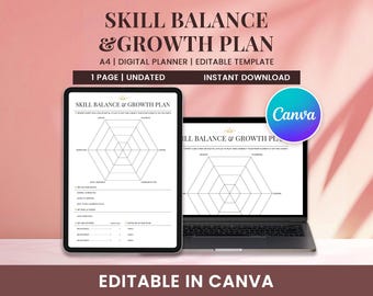 Plantilla de Canva para el Plan de Desarrollo de Habilidades / Análisis de Brechas de Habilidades Profesionales / Hoja de Trabajo para el Desarrollo Profesional / Planificador de Desarrollo de Habilidades Editable