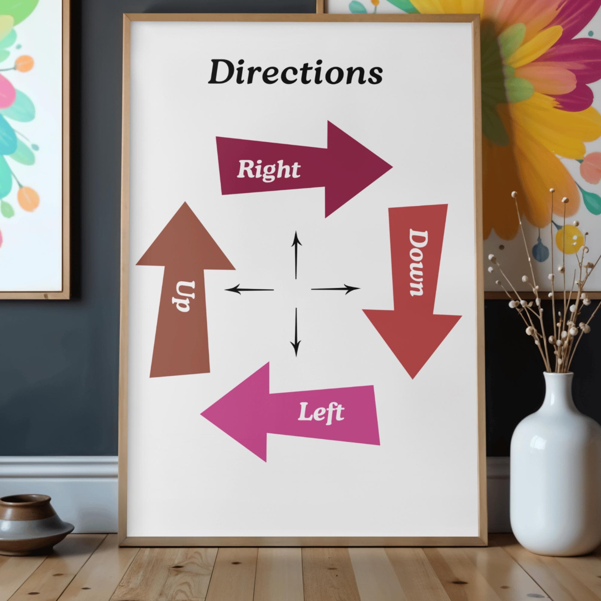 Kids Educational Poster – Directions Chart (right, Left, Up, Down ...