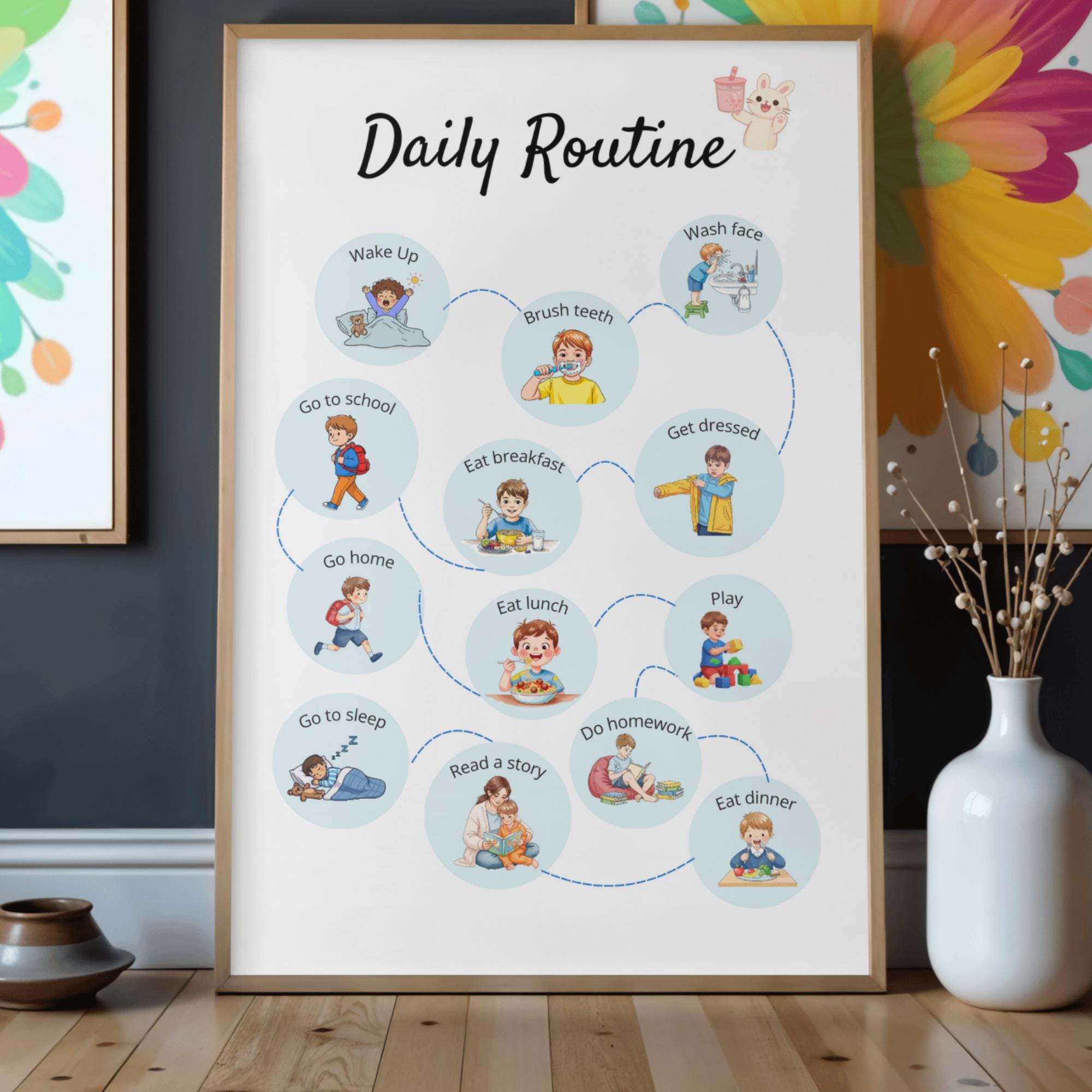 Daily Routine Poster for Kids | Learn to Organize the Day in a Fun and ...