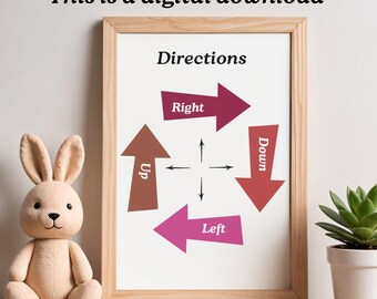 Kids Educational Poster – Directions Chart (right, Left, Up, Down ...