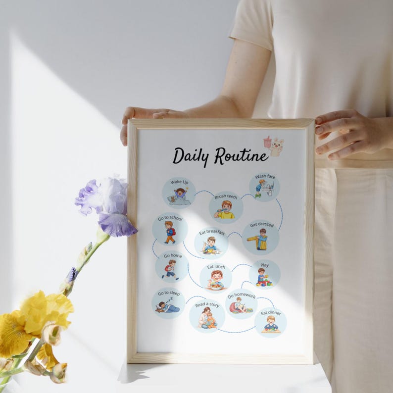 Early Years Daily Routine Banner Daily Routine Poster for Kids | Learn to Organize the Day in a Fun and ...