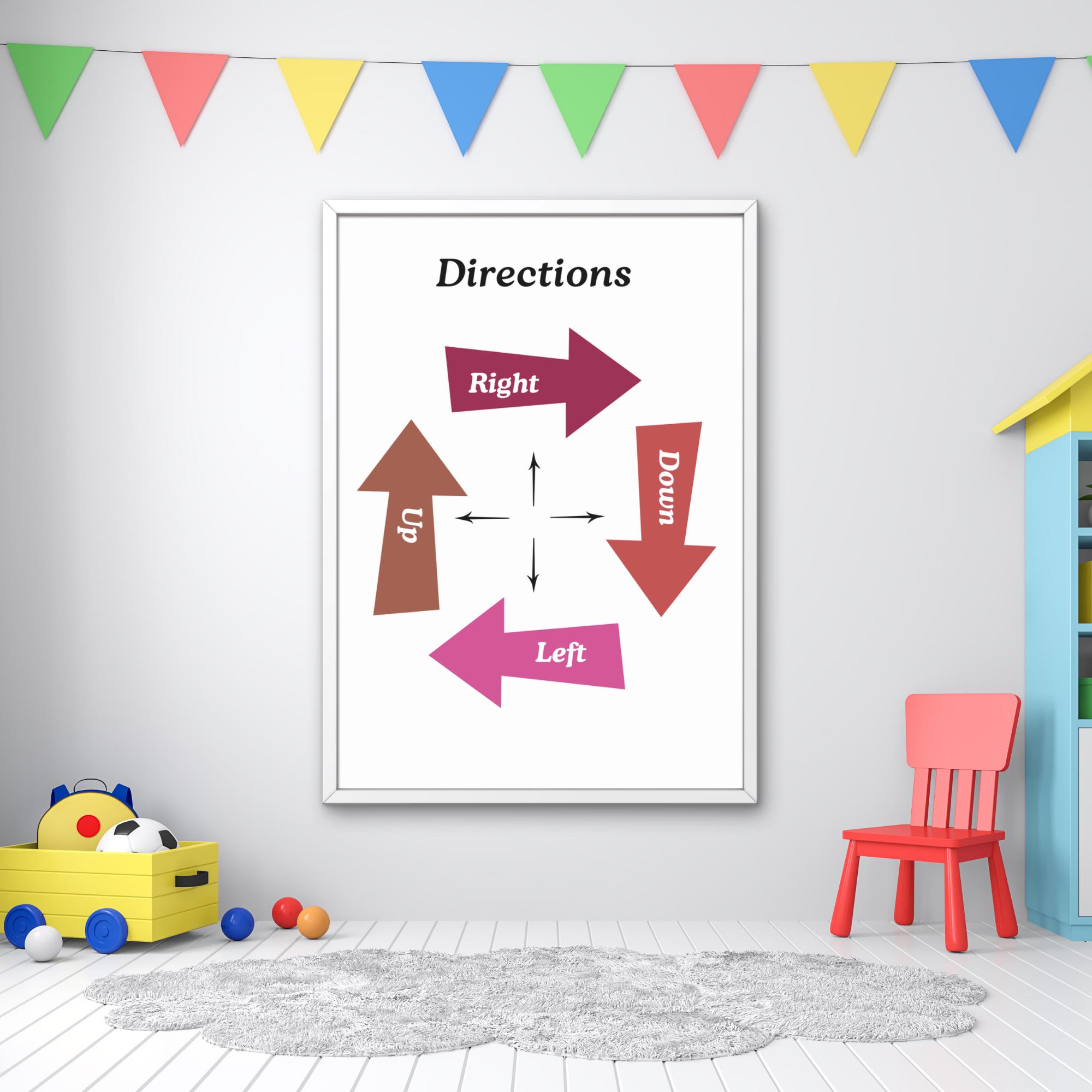 Kids Educational Poster – Directions Chart (right, Left, Up, Down ...