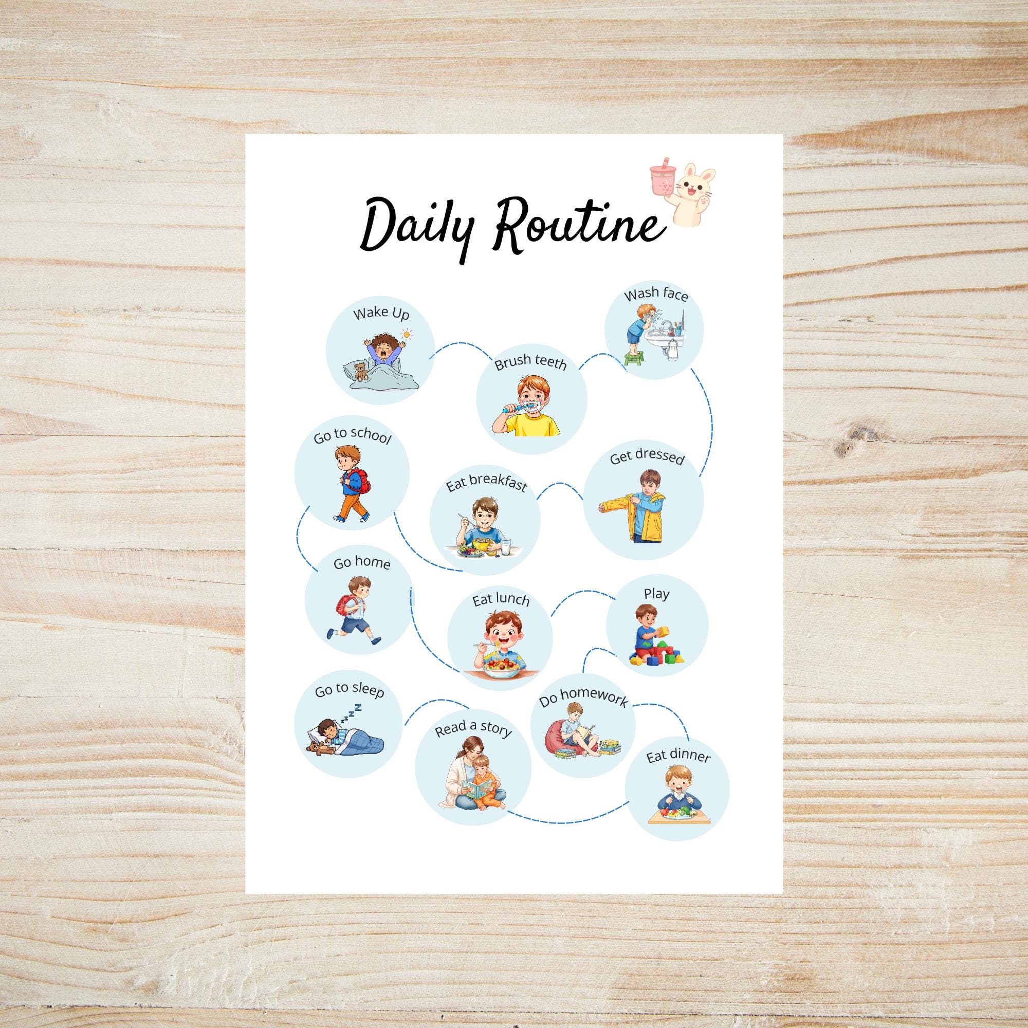Daily Routine Poster for Kids | Learn to Organize the Day in a Fun and ...