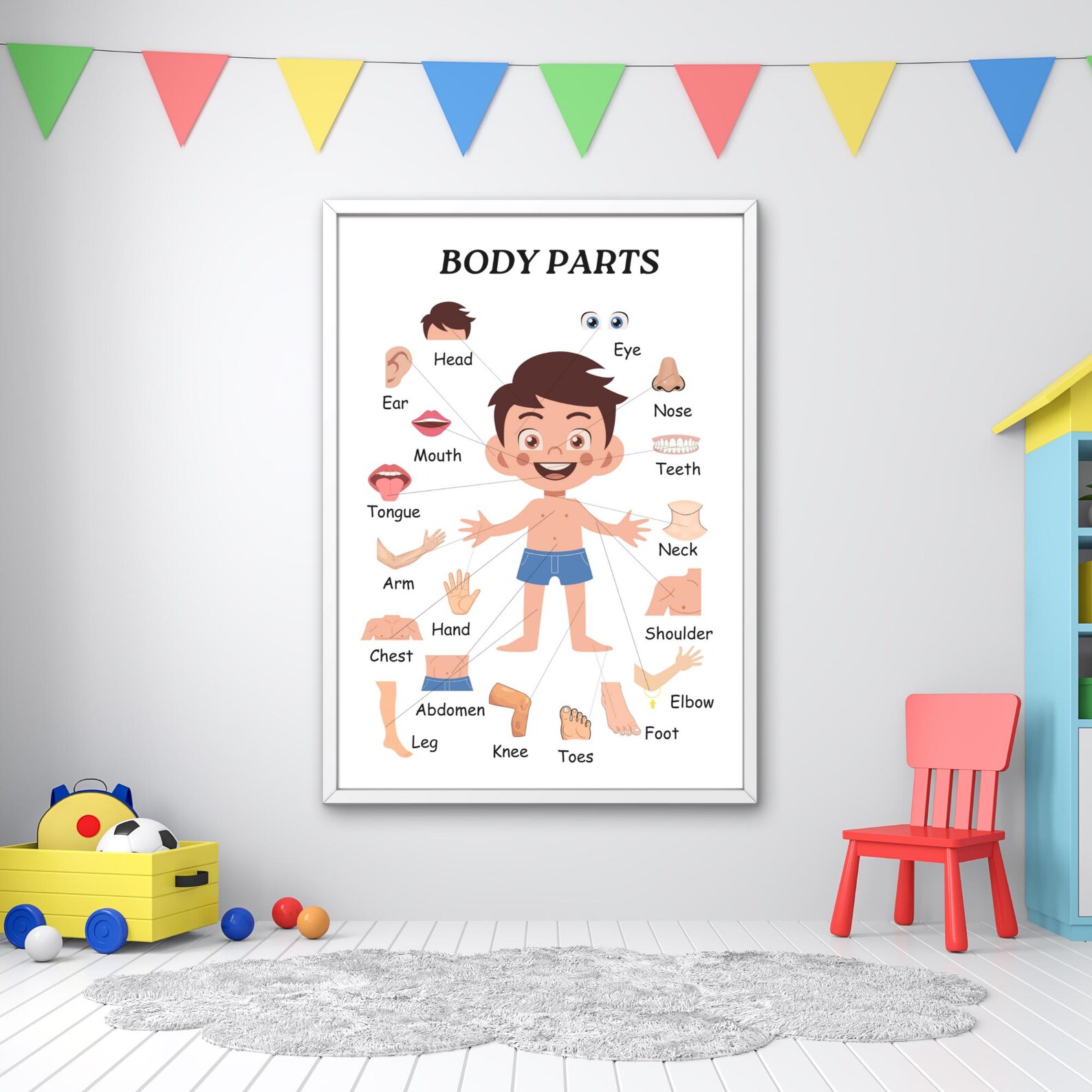 Learn Human Body Parts – Fun & Colorful Educational Poster for Kids ...