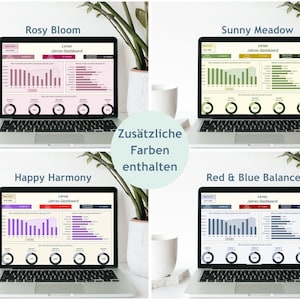 May include: Four laptops displaying digital dashboards titled Lenas Jahres-Dashboard in Rosy Bloom, Sunny Meadow, Happy Harmony, and Red & Blue Balance colour schemes. Each screen features bar charts, line graphs, and circular progress indicators.