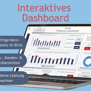 May include: A laptop screen showing an interactive dashboard with charts and graphs, labelled "Interaktives Dashboard." Text includes "Wichtige Kennzahlen stets im Blick" and "Sieh deine Leistung wachsen." The screen shows data visualizations and the text "Freelancer-Dashboard."