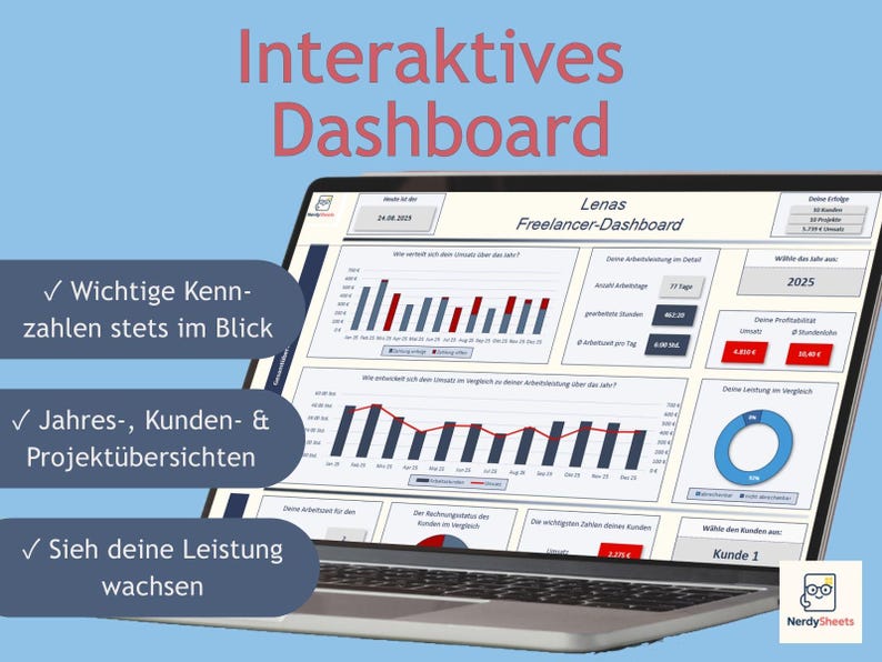 May include: A laptop screen showing an interactive dashboard with charts and graphs, labelled "Interaktives Dashboard." Text includes "Wichtige Kennzahlen stets im Blick" and "Sieh deine Leistung wachsen." The screen shows data visualizations and the text "Freelancer-Dashboard."