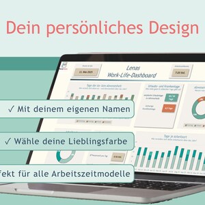 May include: A laptop screen displays a digital work-life dashboard titled Lenas Work-Life-Dashboard with charts, graphs, and data fields. Text overlays include Dein pers&ouml;nliches Design, Mit deinem eigenen Namen, W&auml;hle deine Lieblingsfarbe, and Perfekt f&uuml;r alle Arbeitszeitmodelle, with a NerdySheets logo in the corner.