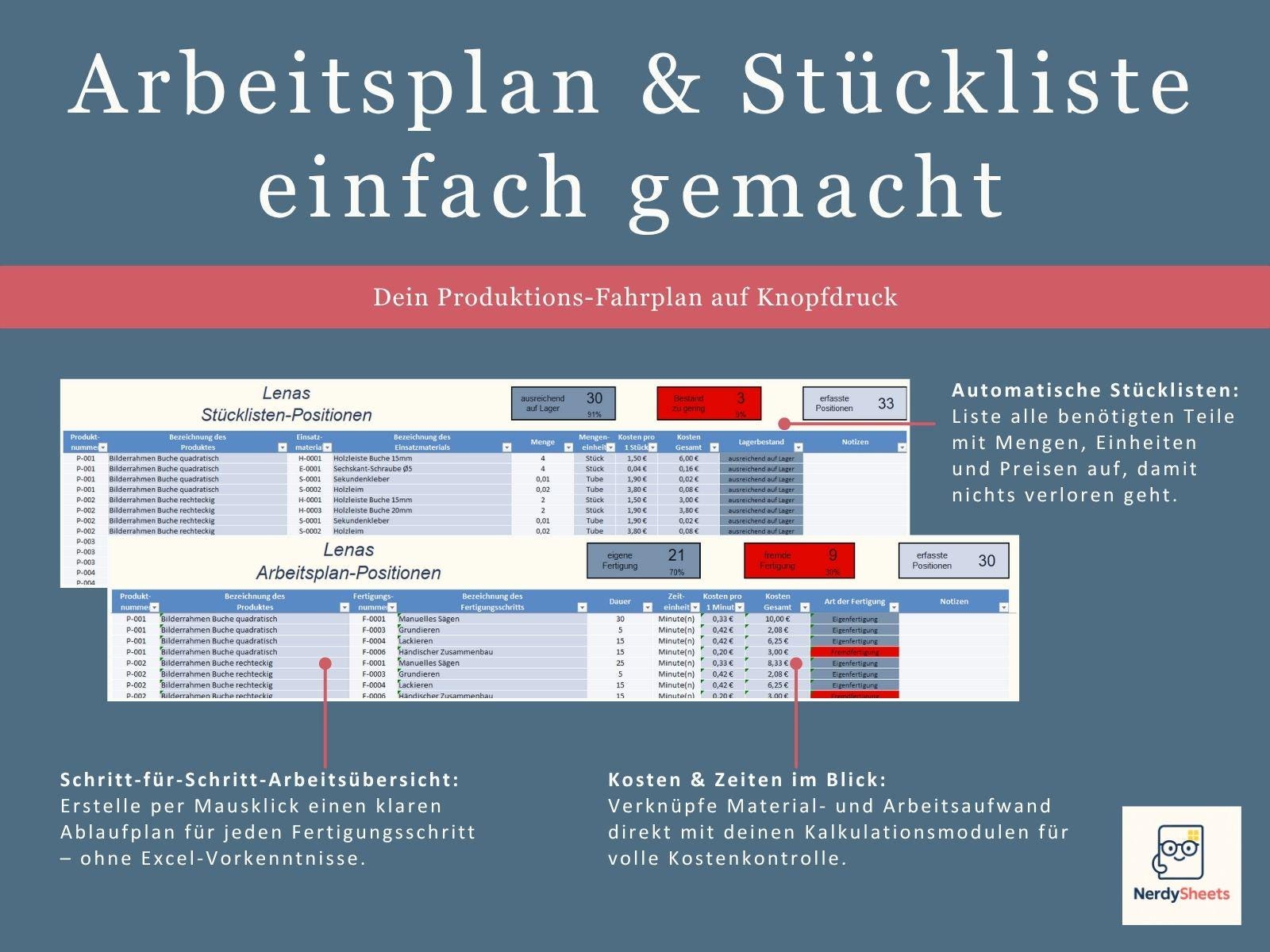 Min Inventory Calculation Product + Inventory Calculation Template Excel & Google Sheets – Bill ...