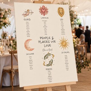 May include: A white wedding seating chart on a wooden easel featuring the text People & Places We Love, Olivia & Noah, and lists of names under illustrations of Cupid, a heart, a lion, a crescent moon, a sun, and two fish labeled Pisces.