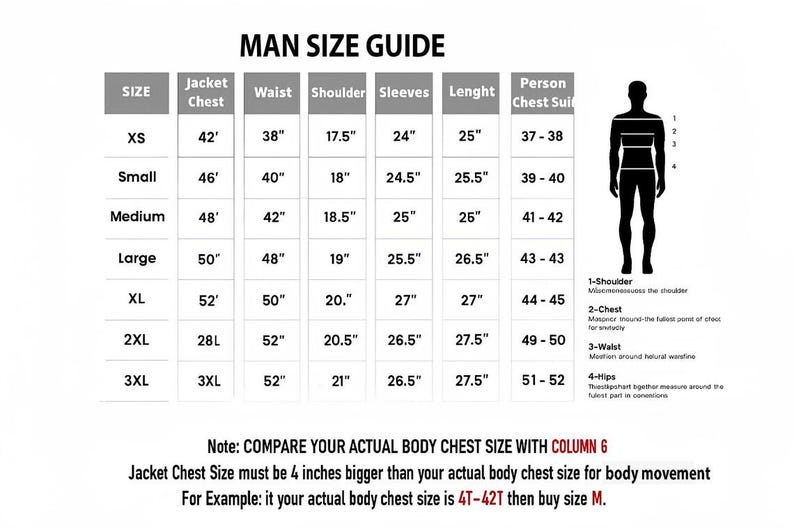 May include: A size guide for men's jackets, with measurements in inches for chest, waist, shoulder, sleeves, and length. Includes a diagram of a man with measurement points. Text at the bottom explains how to use the guide.