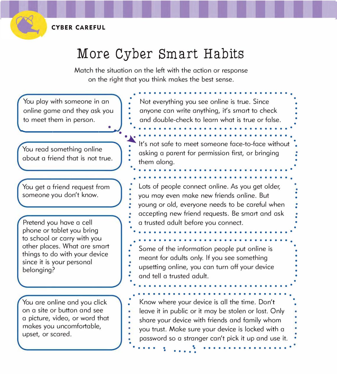 Printable Cybersecurity Activity Pages for Kids Teaching Online Safety ...