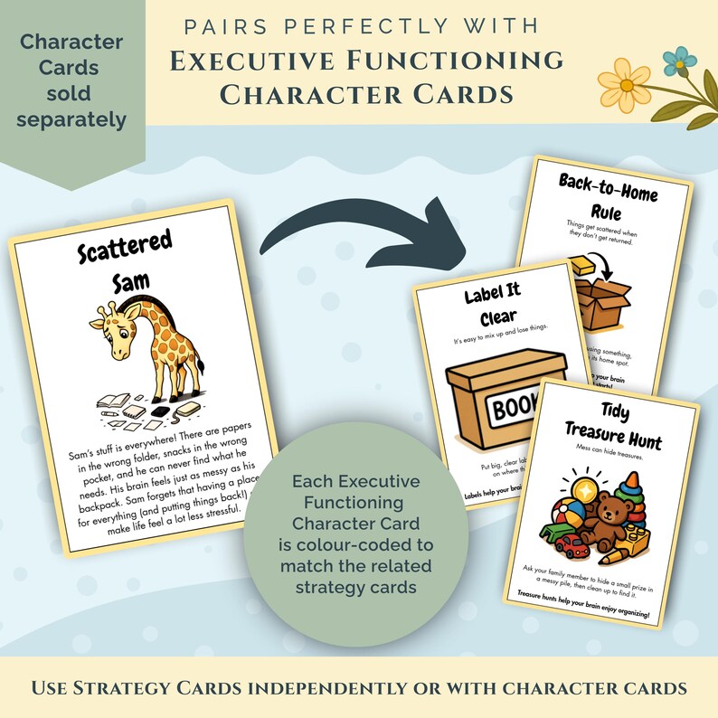 Pode incluir: Cart&otilde;es de personagens educativos para a fun&ccedil;&atilde;o executiva. Os cart&otilde;es apresentam ilustra&ccedil;&otilde;es e texto, incluindo "Scattered Sam" com uma girafa e "Back-to-Home Rule". Os cart&otilde;es s&atilde;o codificados por cores para combinar com os cart&otilde;es de estrat&eacute;gia.