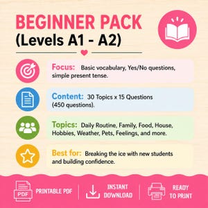 May include: A digital educational resource titled Beginner Pack (Levels A1 - A2) featuring four sections: Focus on basic vocabulary and grammar, Content with 450 questions, Topics including daily routine and family, and Best for building confidence.