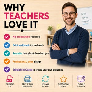 May include: A promotional graphic featuring a smiling person in a navy blue sweater and glasses. The text reads WHY TEACHERS LOVE IT, followed by a list of features including No preparation required, Print and teach immediately, and Editable in Canva.