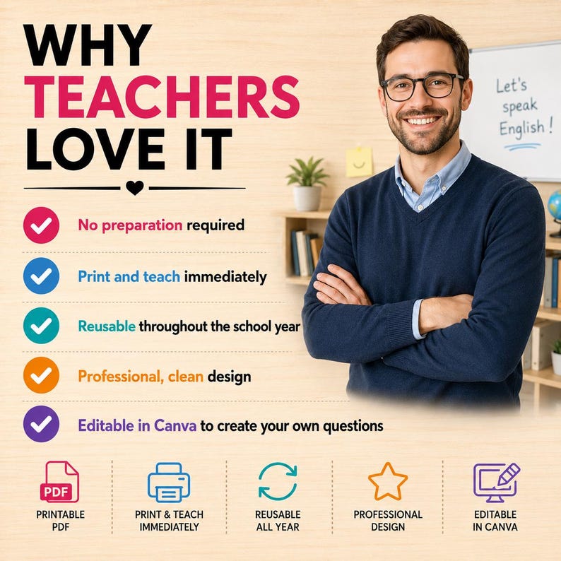 May include: A promotional graphic featuring a smiling person in a navy blue sweater and glasses. The text reads WHY TEACHERS LOVE IT, followed by a list of features including No preparation required, Print and teach immediately, and Editable in Canva.