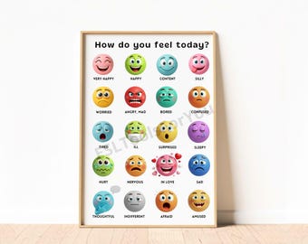 Gevoelens grafiek emoties poster voor klas, schoolbegeleider decor (digitale download) ESL leraar kunst aan de muur | Afdrukbare pdf