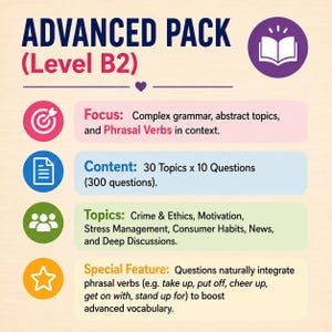 May include: An educational infographic titled ADVANCED PACK (Level B2) featuring a purple book icon. It lists four sections: Focus on complex grammar and phrasal verbs, 300 questions across 30 topics, themes like crime and ethics, and phrasal verb integration.