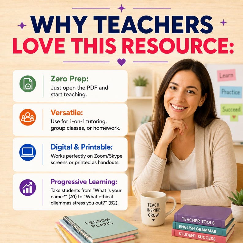 May include: An educational resource graphic titled WHY TEACHERS LOVE THIS RESOURCE: featuring four points: Zero Prep, Versatile, Digital & Printable, and Progressive Learning. A smiling person sits behind a mug labeled TEACH INSPIRE GROW and books.