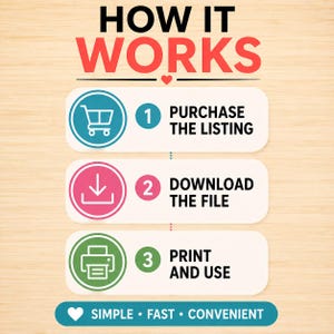 May include: An instructional graphic titled HOW IT WORKS with a small red heart. Three steps are listed: 1 PURCHASE THE LISTING with a shopping cart icon, 2 DOWNLOAD THE FILE with a download icon, and 3 PRINT AND USE with a printer icon. SIMPLE FAST CONVENIENT.
