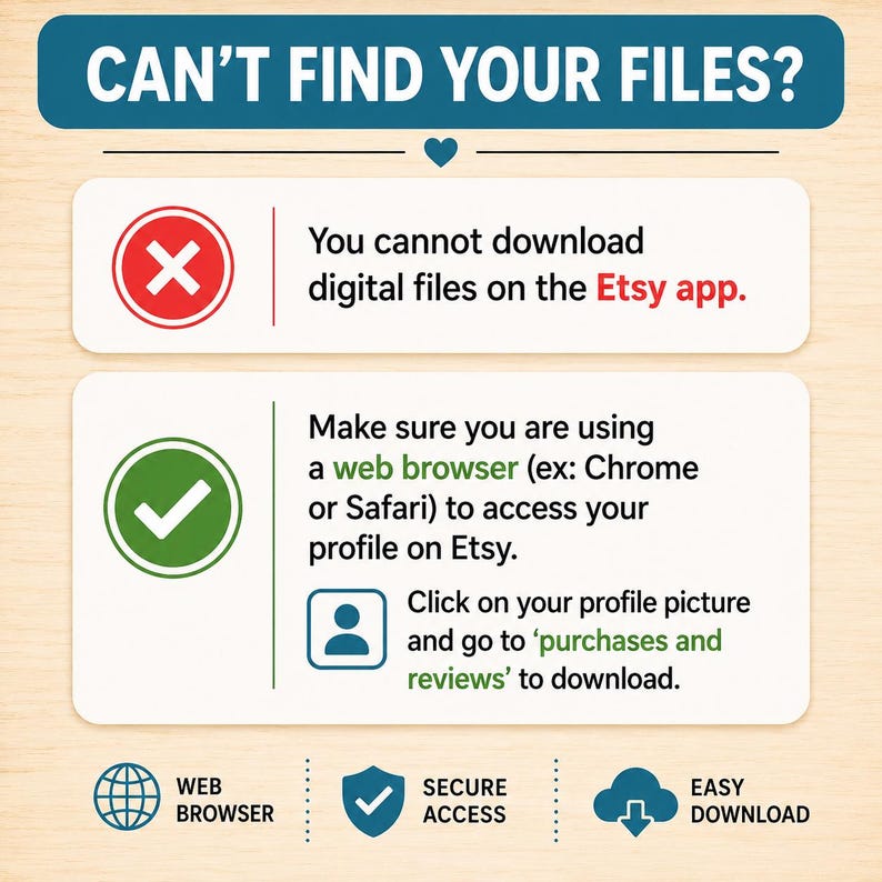 May include: An instructional graphic titled CAN'T FIND YOUR FILES? with a red X icon stating digital files cannot be downloaded on the Etsy app, and a green check icon advising to use a web browser to access purchases and reviews via a profile icon.