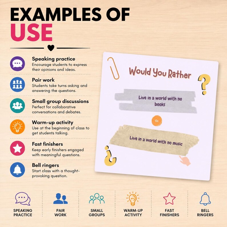 May include: An educational card featuring the text 'Would You Rather' with two options: 'Live in a world with no books' and 'Live in a world with no music'. The card includes a paperclip icon, question marks, and an orange 'or' circle on a white background.