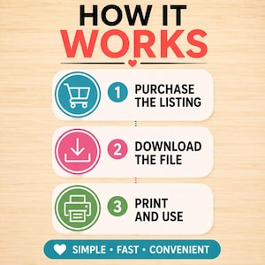 May include: An instructional graphic titled HOW IT WORKS with a small red heart. Three steps are listed: 1 PURCHASE THE LISTING with a shopping cart icon, 2 DOWNLOAD THE FILE with a download icon, and 3 PRINT AND USE with a printer icon. SIMPLE FAST CONVENIENT.